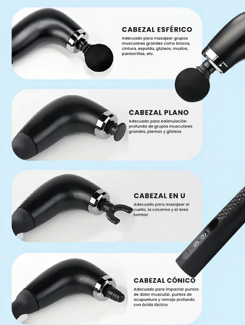 Pistola de Masaje Pro Ergonómica con Mango Extensor